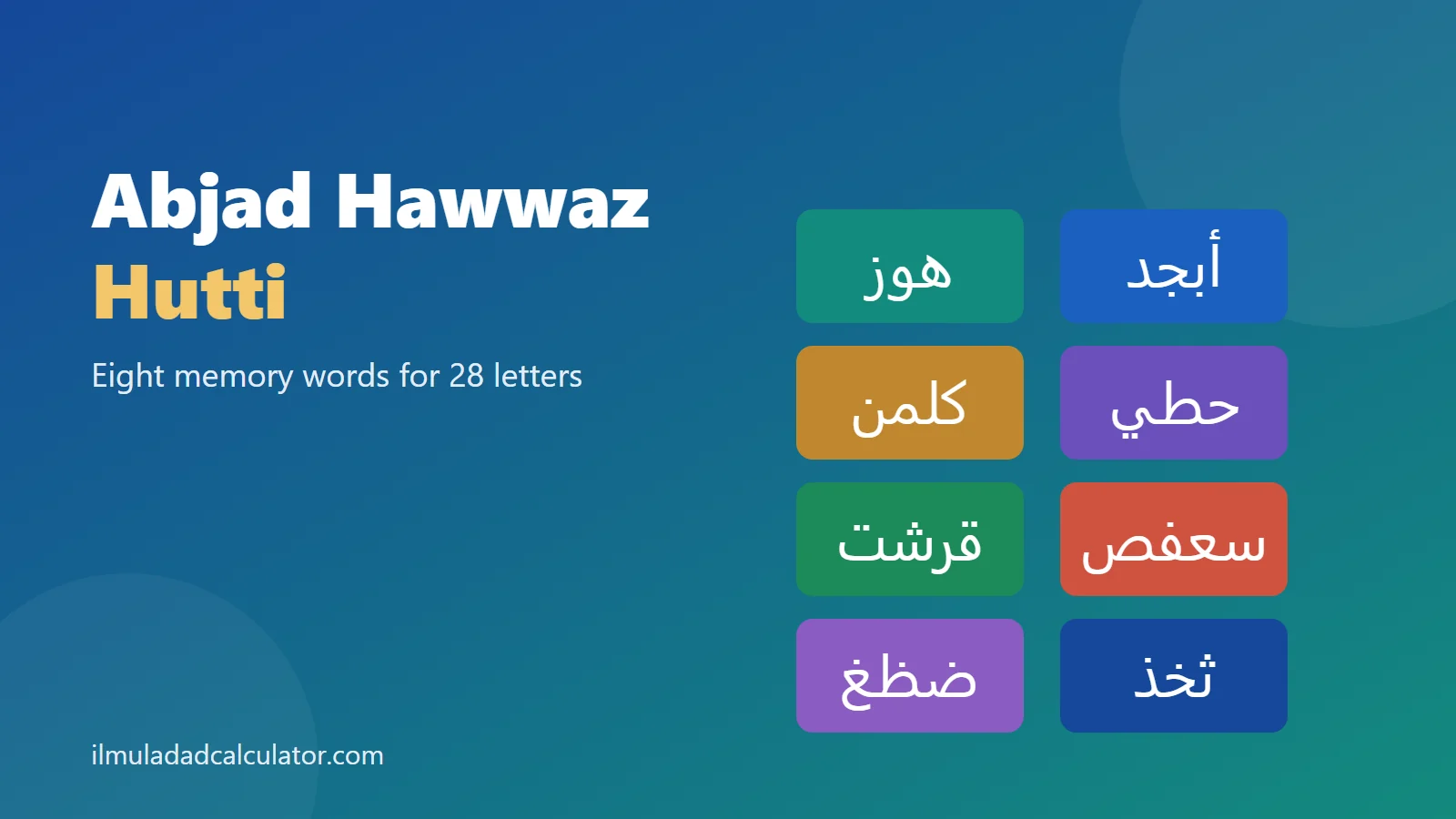 The eight abjad memory words written in Arabic inside colored blocks beside the title Abjad Hawwaz Hutti.