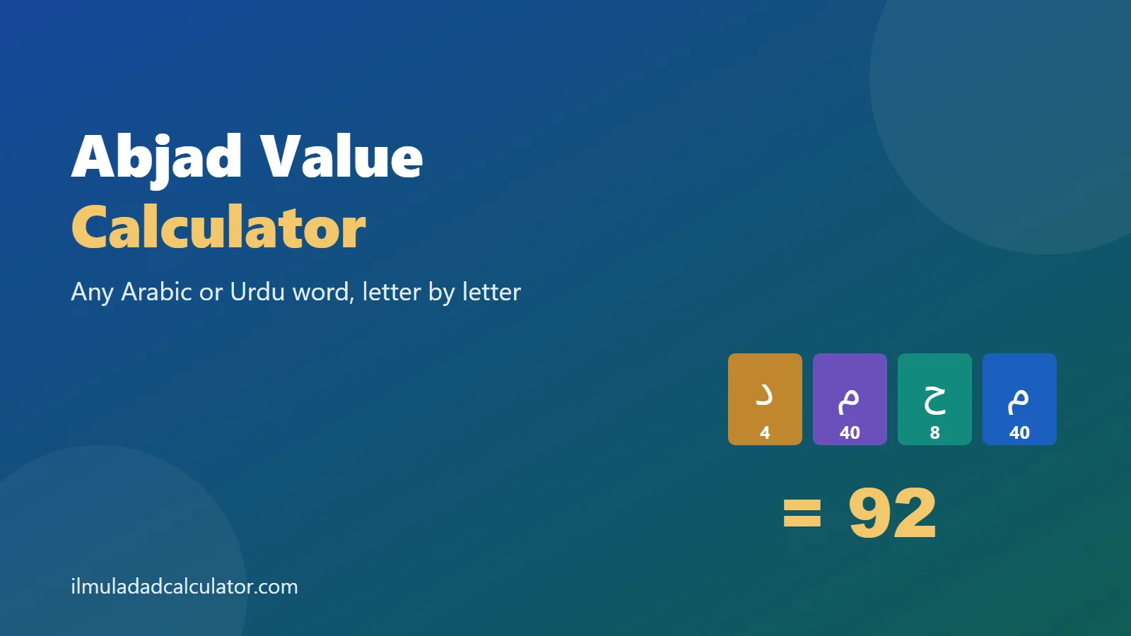 The name Muhammad split into four letter tiles with values 40, 8, 40 and 4, totaling 92.