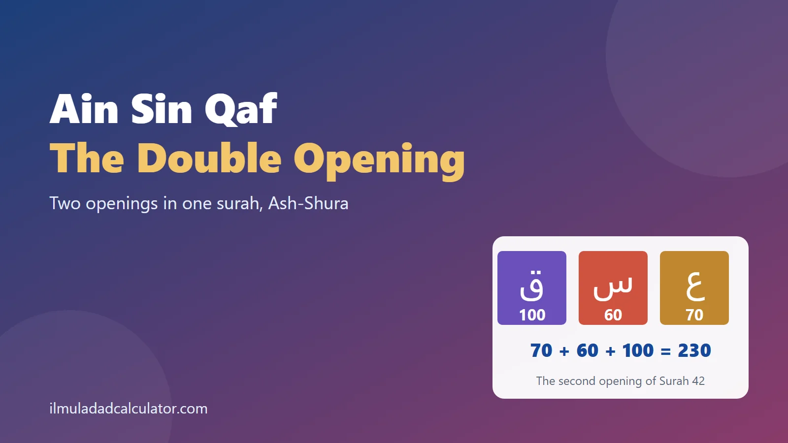 The letters Ain, Sin and Qaf on colored tiles beside the sum 230 and the title Ain Sin Qaf The Double Opening.