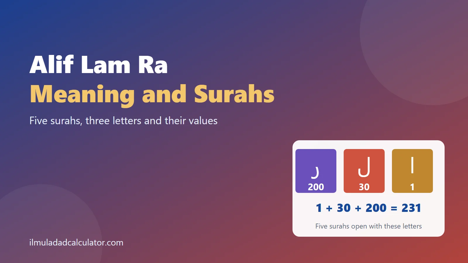 The letters Alif, Lam and Ra on colored tiles beside the sum 231 and the title Alif Lam Ra Meaning and Surahs.