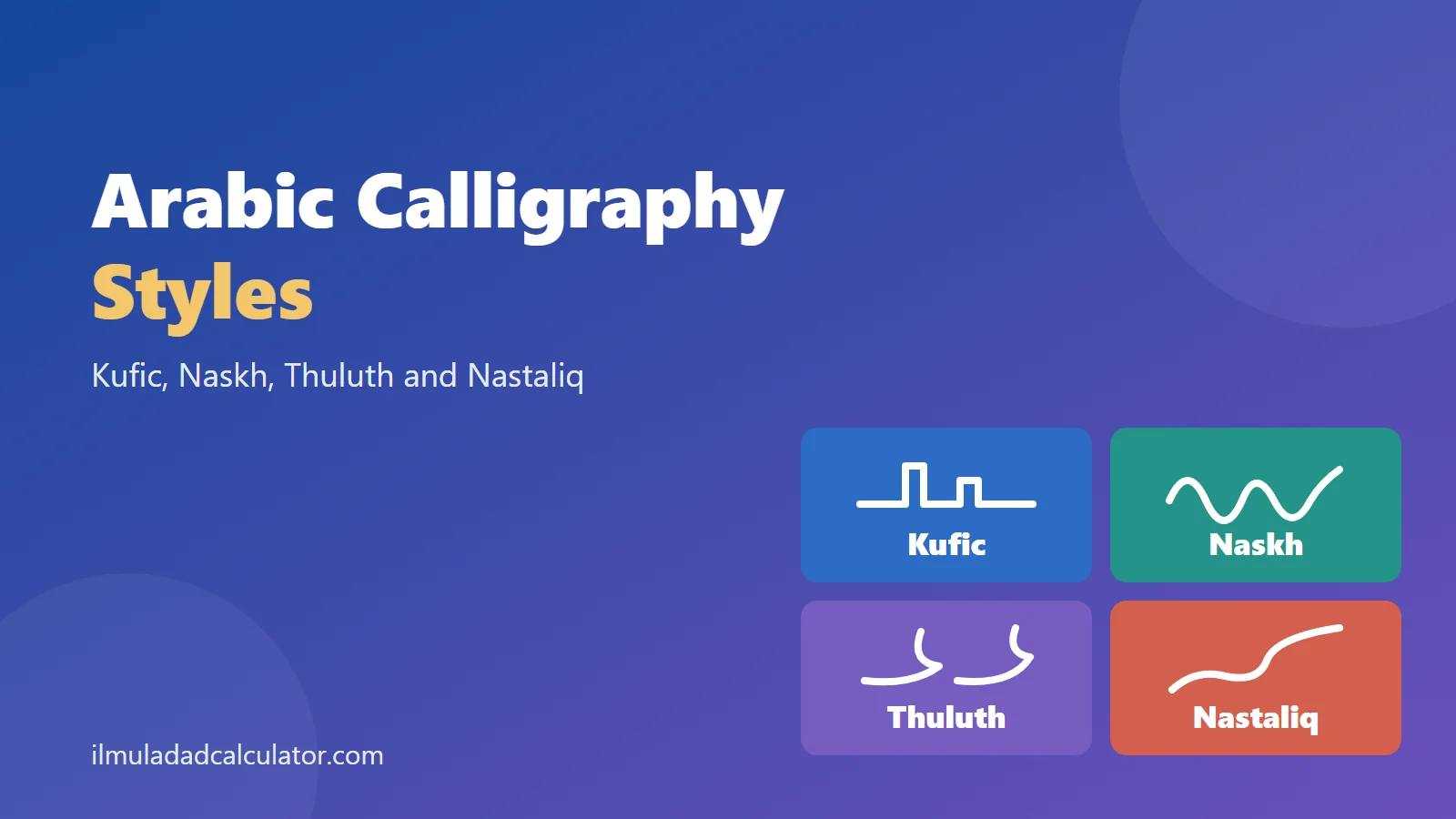 Four cards showing schematic strokes of Kufic, Naskh, Thuluth and Nastaliq beside the title Arabic Calligraphy Styles.