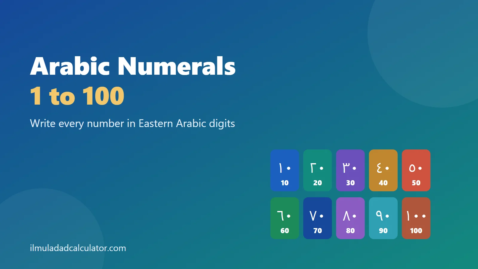The numbers 10 to 100 on colored tiles in Eastern Arabic digits beside the title Arabic Numerals 1 to 100.