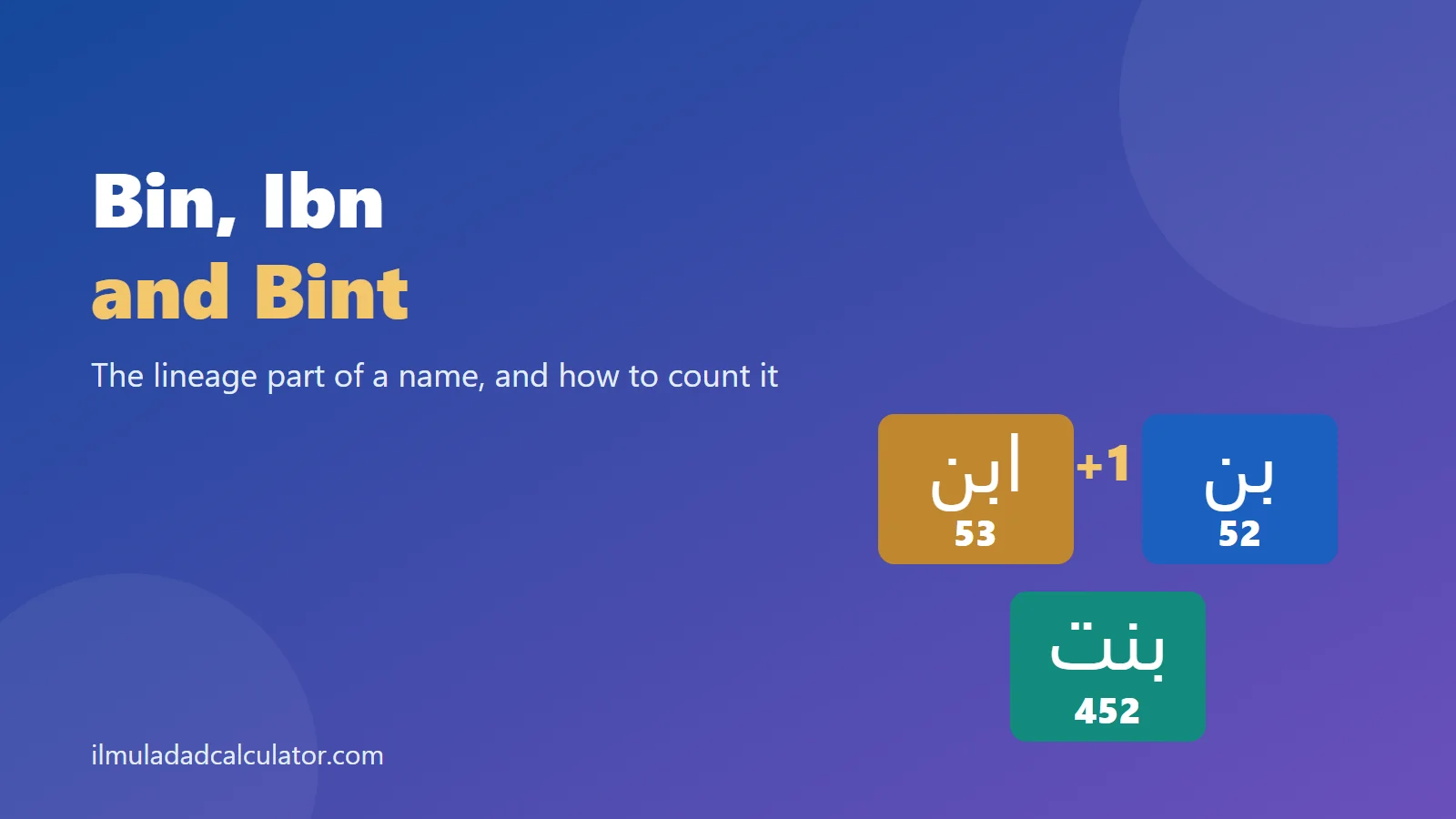 Arabic words ibn, bin and bint on tiles showing values 53, 52 and 452 beside the title Bin, Ibn and Bint.