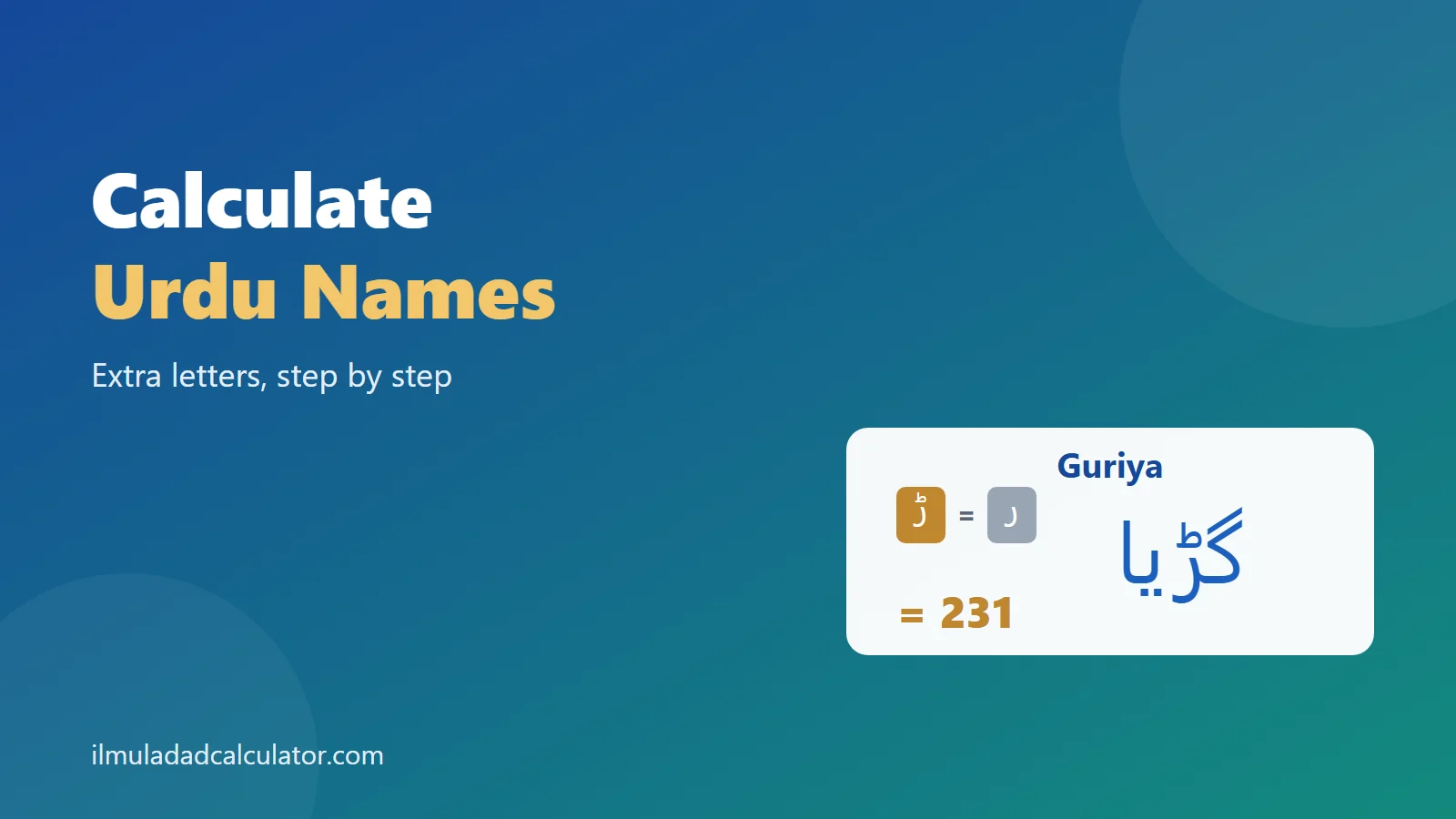The Urdu name Guriya with its retroflex letter counted as ra and a total of 231, beside the title Calculate Urdu Names.
