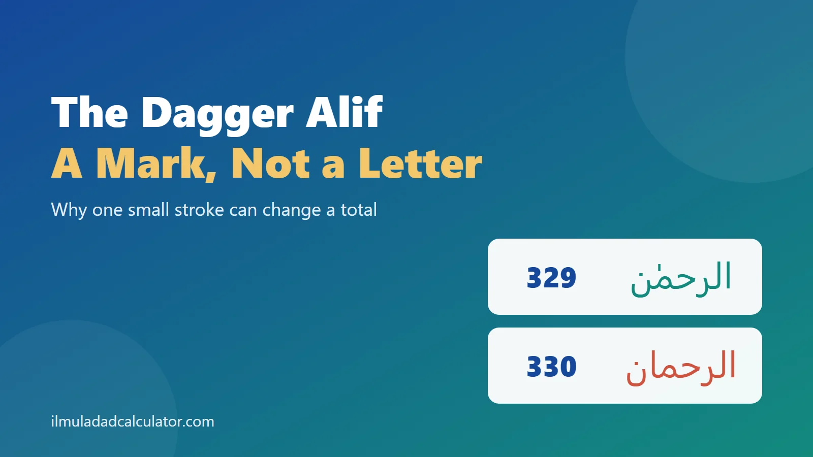 The word al-Rahman written with a dagger alif totaling 329 and with a full alif totaling 330, beside the title The Dagger Alif.