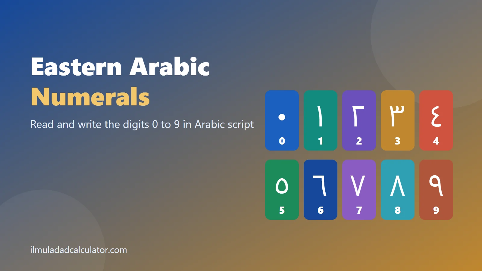 The ten Eastern Arabic digits from zero to nine on colored tiles, each labeled with its Western digit.
