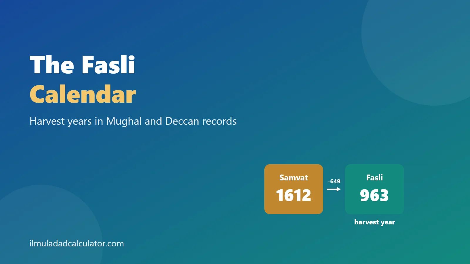 Two year tiles, Samvat 1612 and Fasli 963, beside the title The Fasli Calendar.