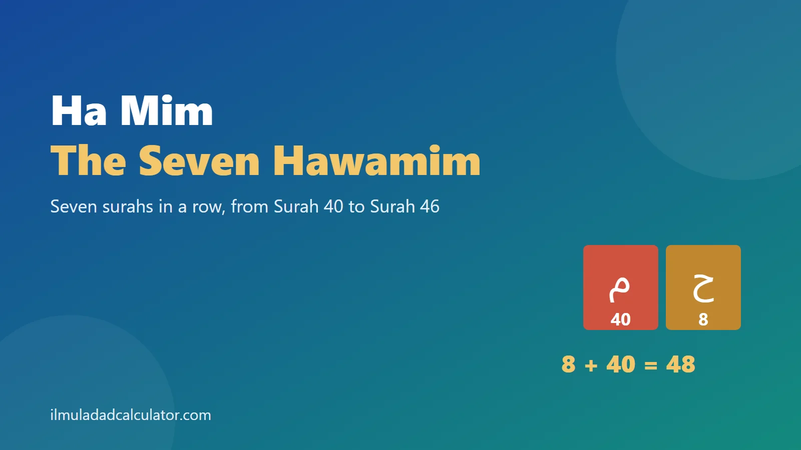 The letters Ha and Mim on colored tiles beside the sum 48 and the title Ha Mim The Seven Hawamim.