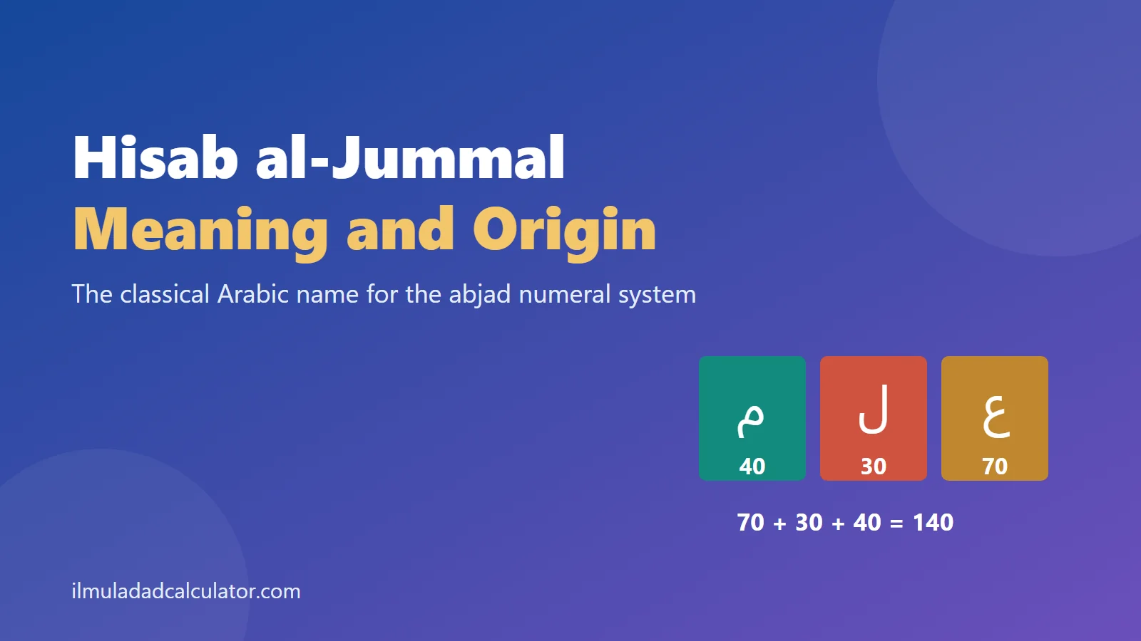 The Arabic word ilm as three colored tiles valued 70, 30 and 40 beside the title Hisab al-Jummal.