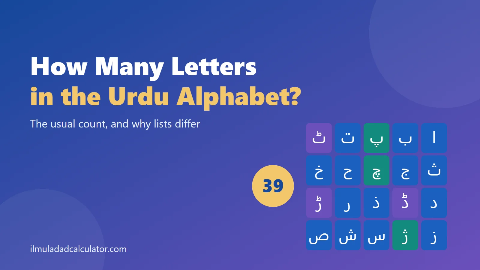 Urdu letters on colored tiles beside the number 39 and the title How Many Letters in the Urdu Alphabet.