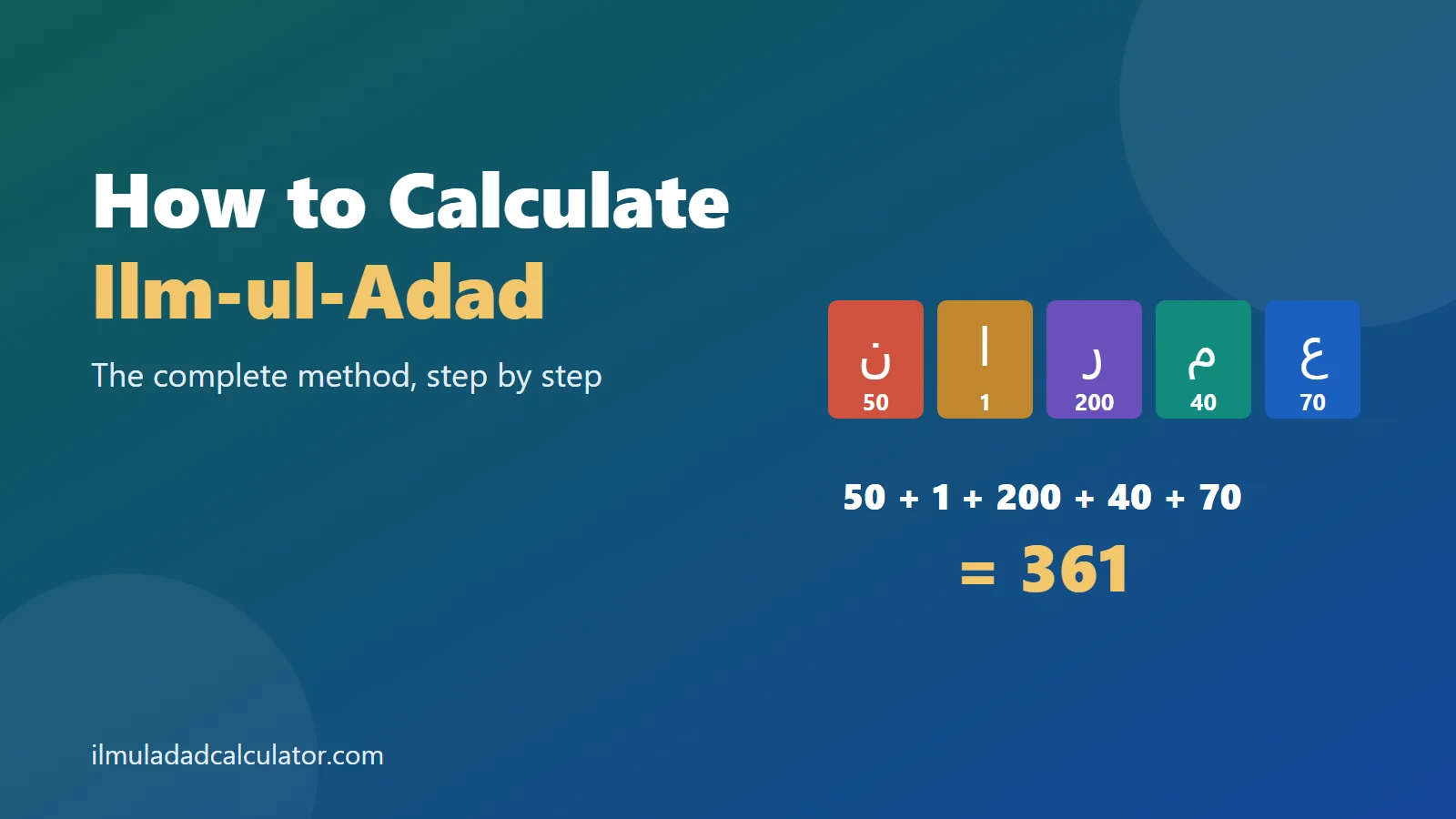 The name Imran in Urdu as five letter tiles adding up to 361, beside the title How to Calculate Ilm-ul-Adad.