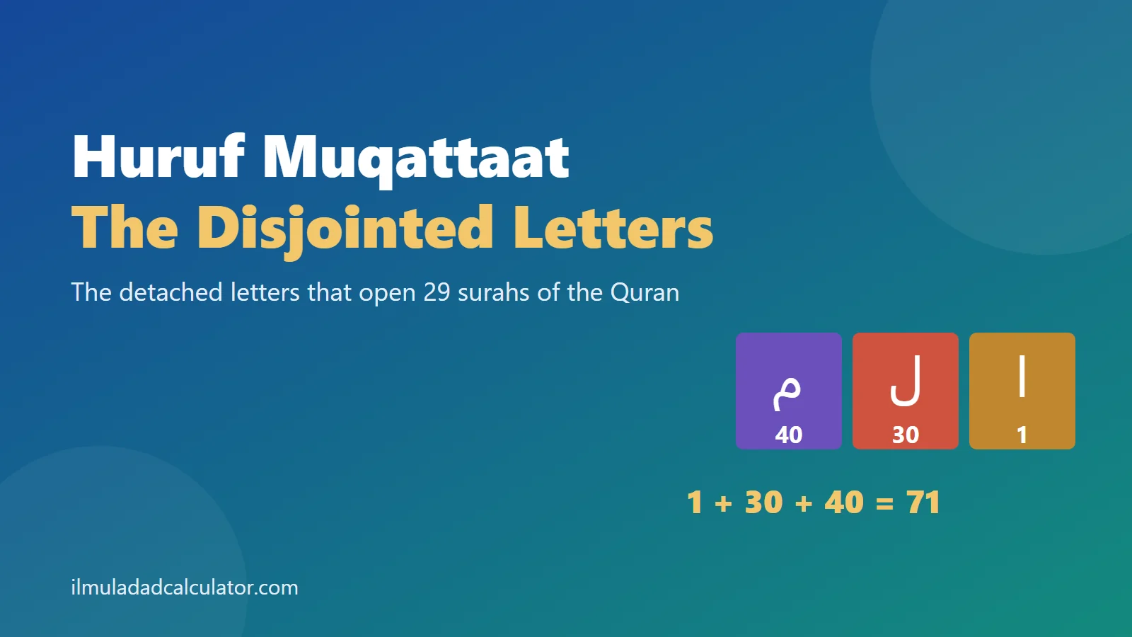 The letters Alif, Lam and Mim on colored tiles beside the sum 71 and the title Huruf Muqattaat The Disjointed Letters.