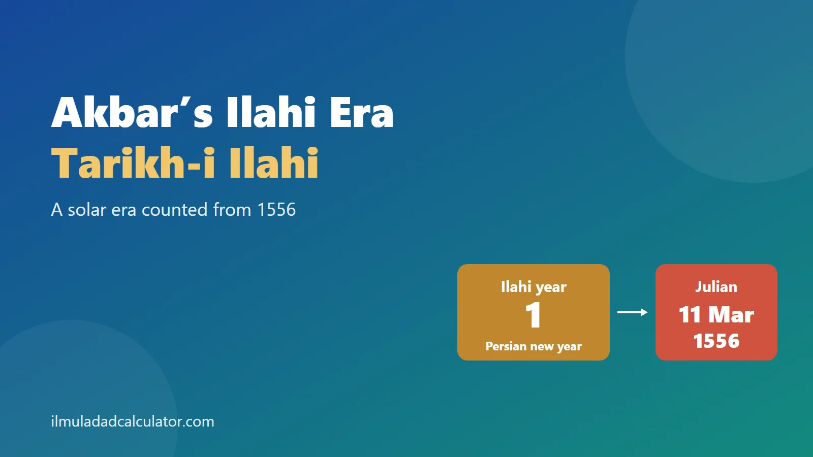 Ilahi year 1 tile pointing to 11 March 1556 Julian, with the title Akbar’s Ilahi Era, Tarikh-i Ilahi.