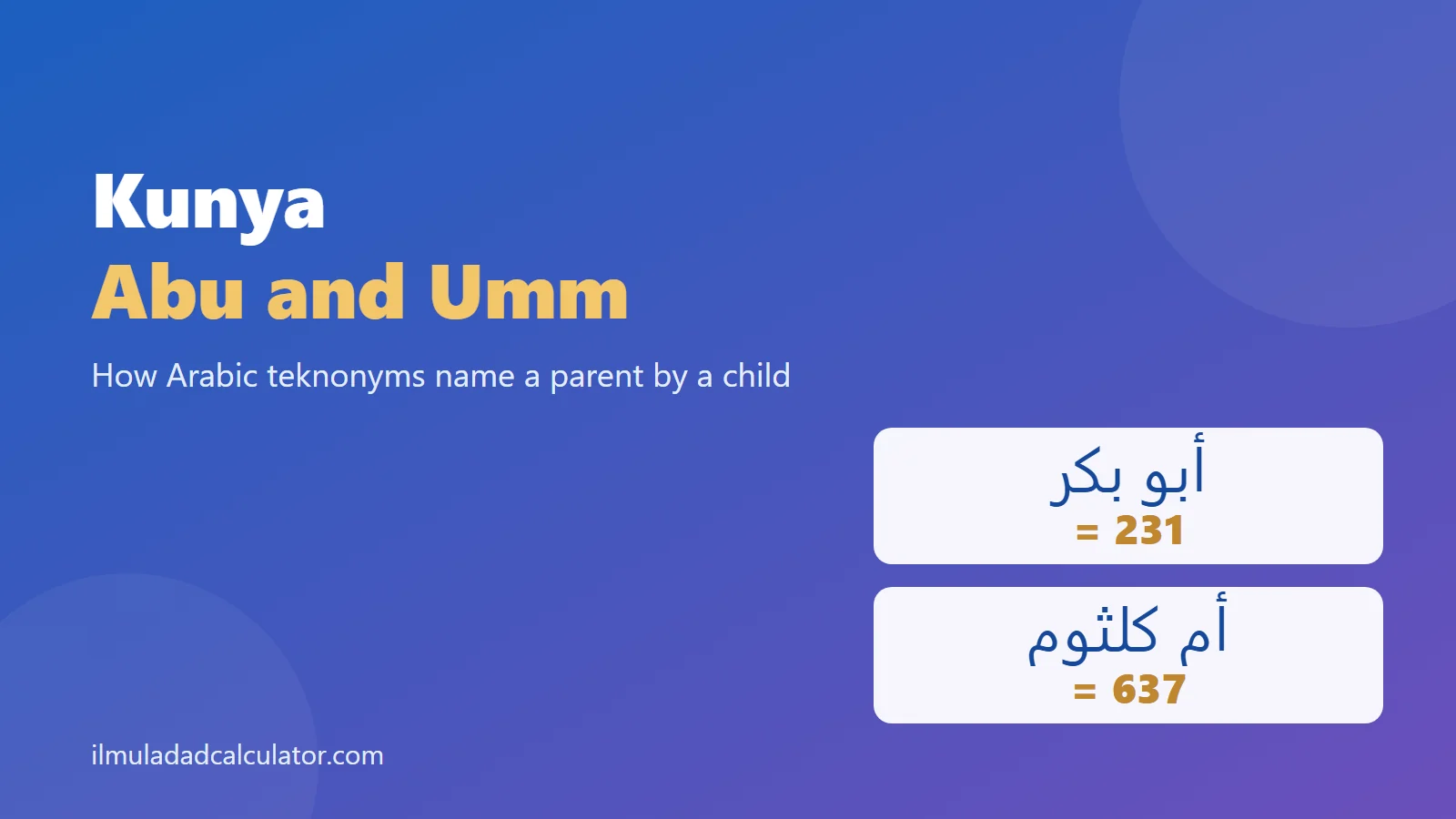 The kunyas Abu Bakr and Umm Kulthum with their abjad totals 231 and 637, beside the title Kunya, Abu and Umm.