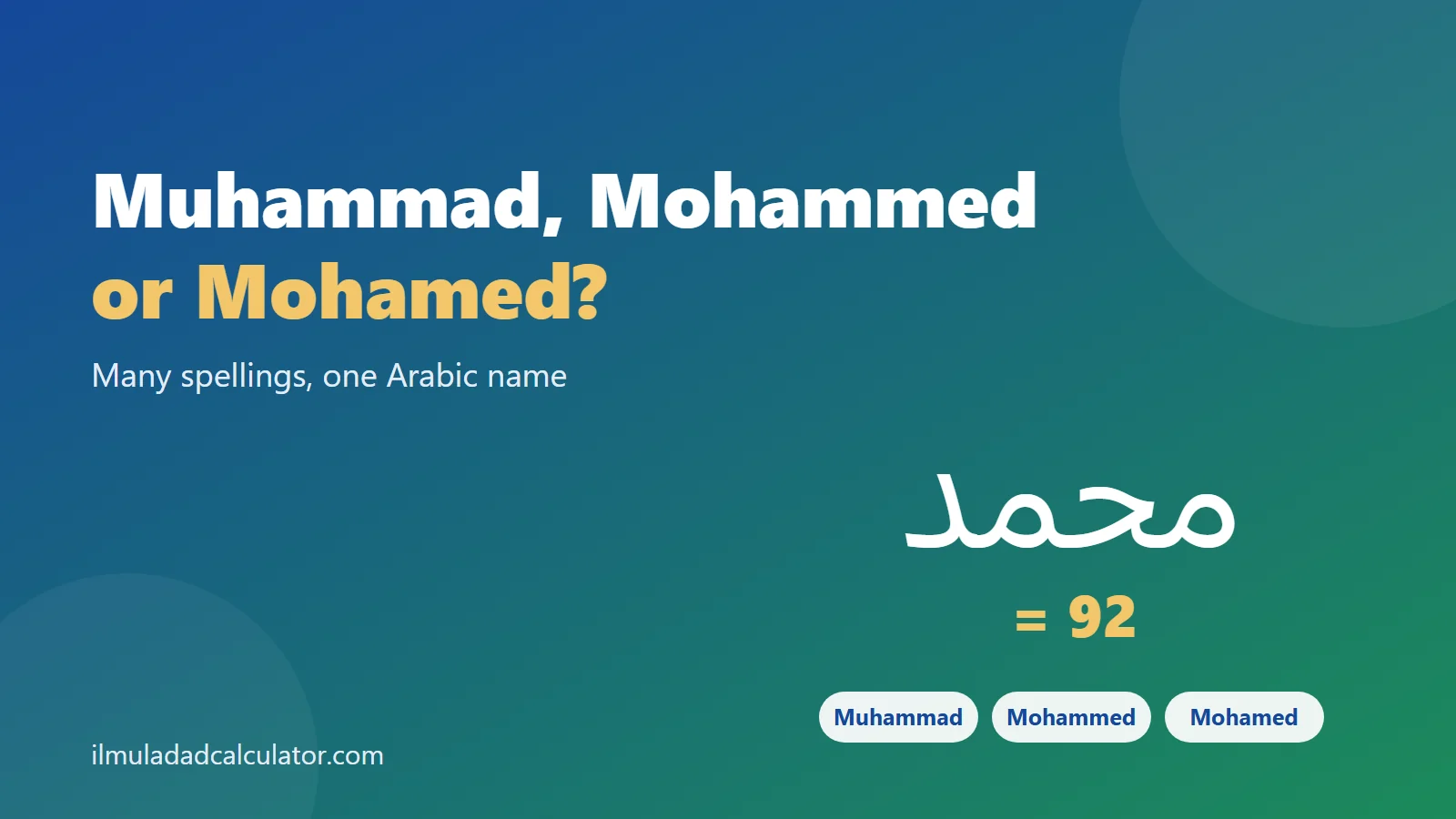 The spellings Muhammad, Mohammed and Mohamed below the Arabic name and its total of 92.