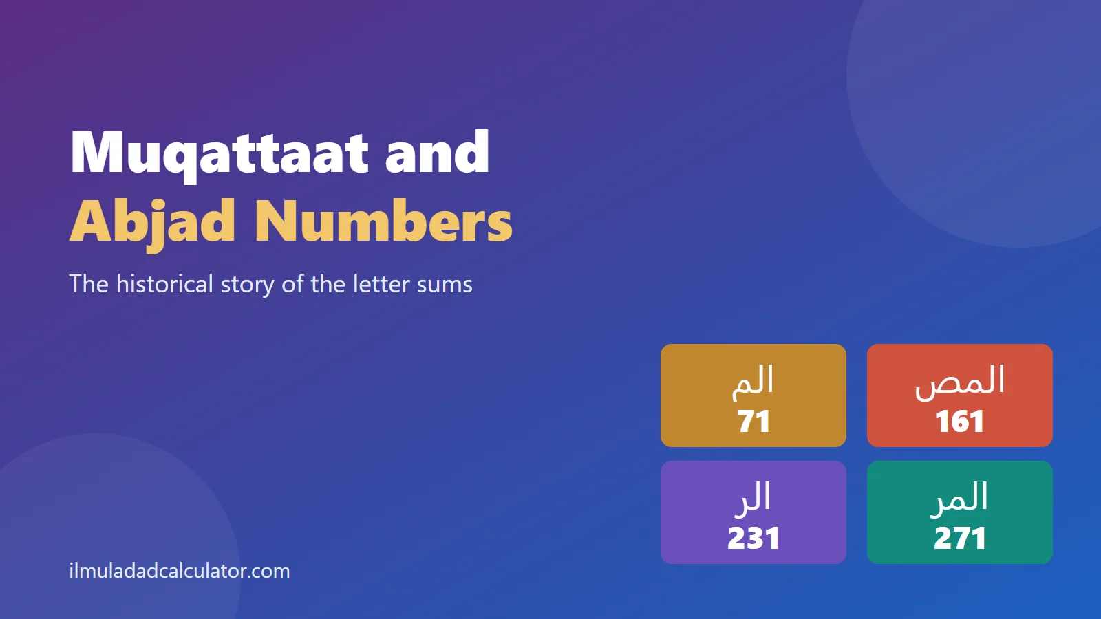 Four muqattaat openings on colored tiles beside the title Muqattaat and Abjad Numbers The Historical Story.