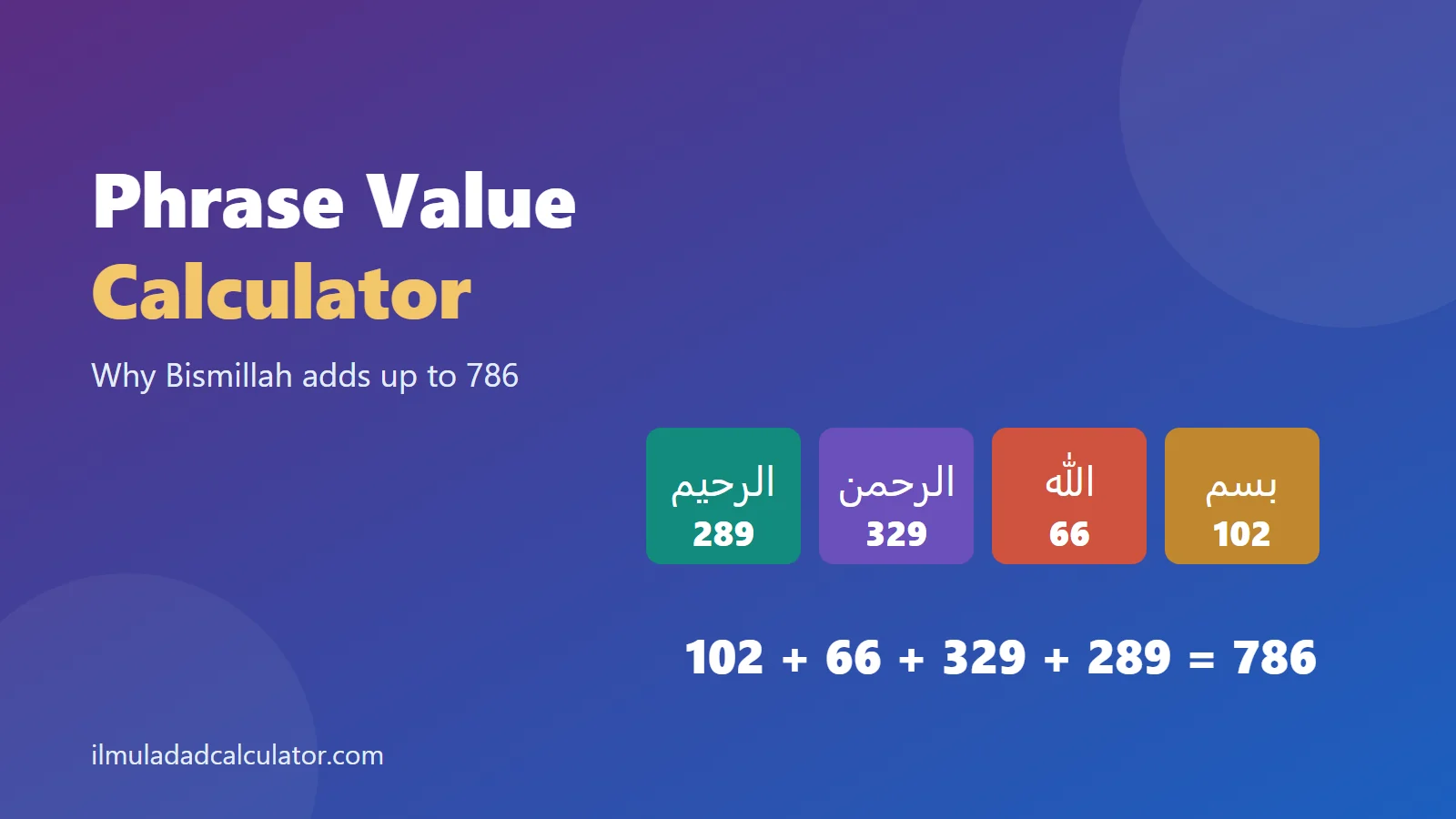 The four words of Bismillah with values 102, 66, 329 and 289 adding up to 786.