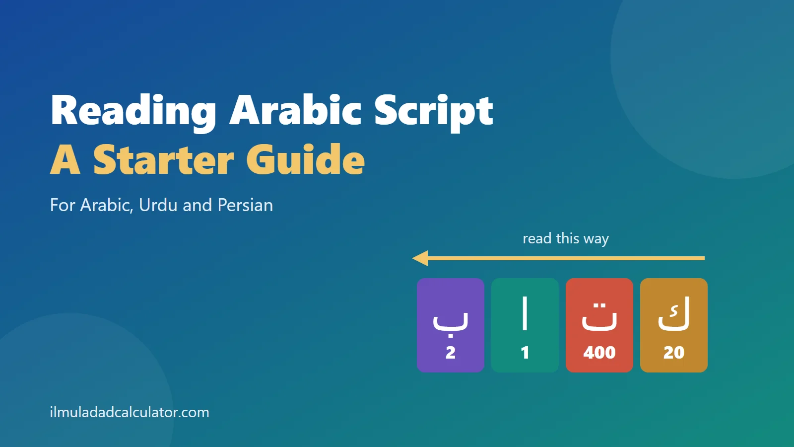 Four colored Arabic letter tiles for the word kitab with an arrow pointing left and the title Reading Arabic Script.