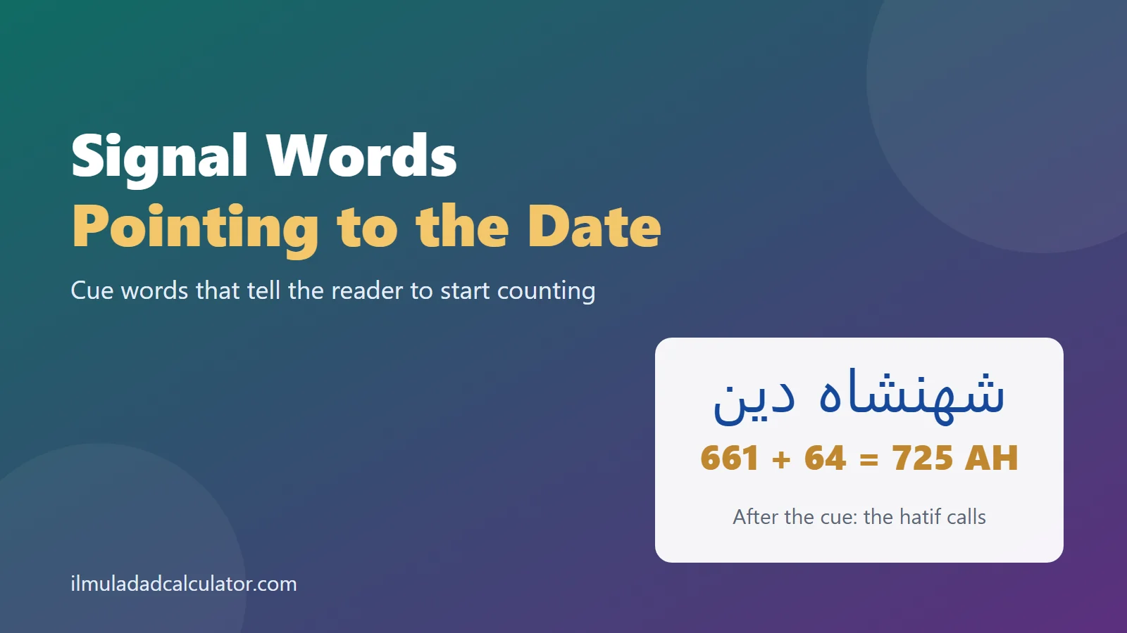 The Persian phrase Shahanshah-e Din, worth 725 AH, beside the title Signal Words: Pointing to the Date.