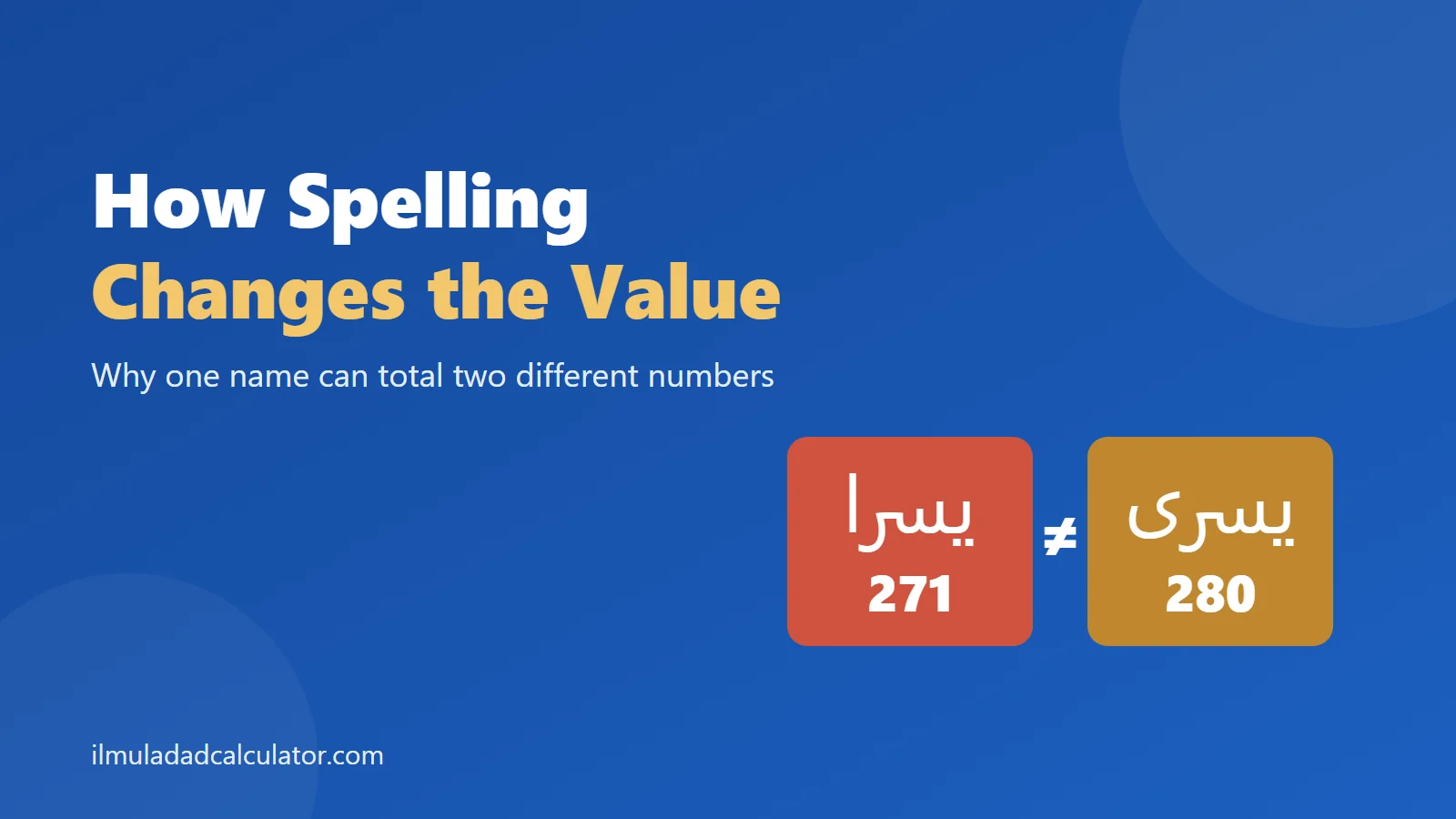 The name Yusra written two ways, totaling 280 and 271, beside the title How Spelling Changes the Value.