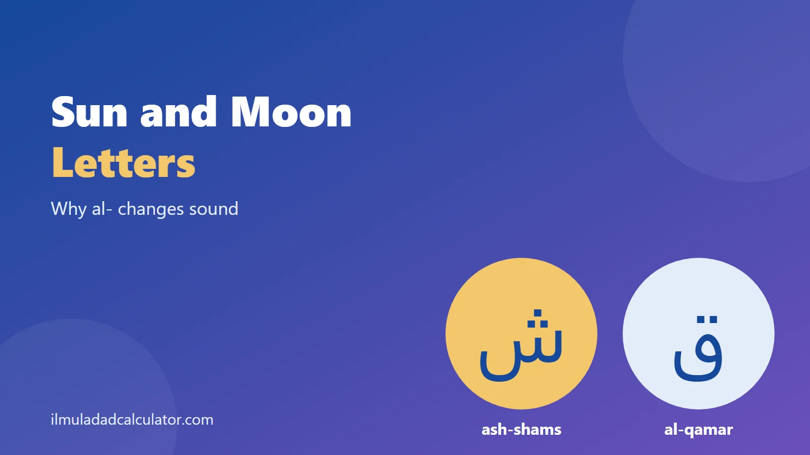 A sun disc marked with shin beside a moon disc marked with qaf and the title Sun and Moon Letters.