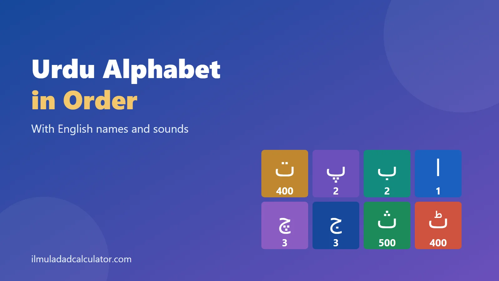 Colored tiles with the first eight Urdu letters beside the title Urdu Alphabet in Order.