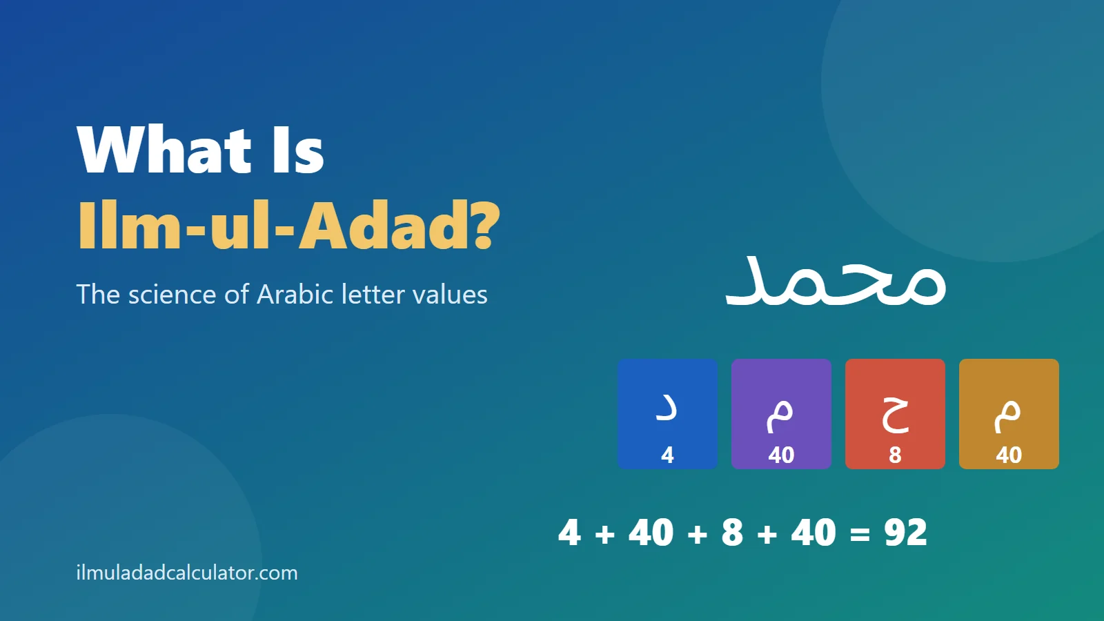 The name Muhammad in Arabic with letter tiles 40, 8, 40 and 4 adding up to 92.