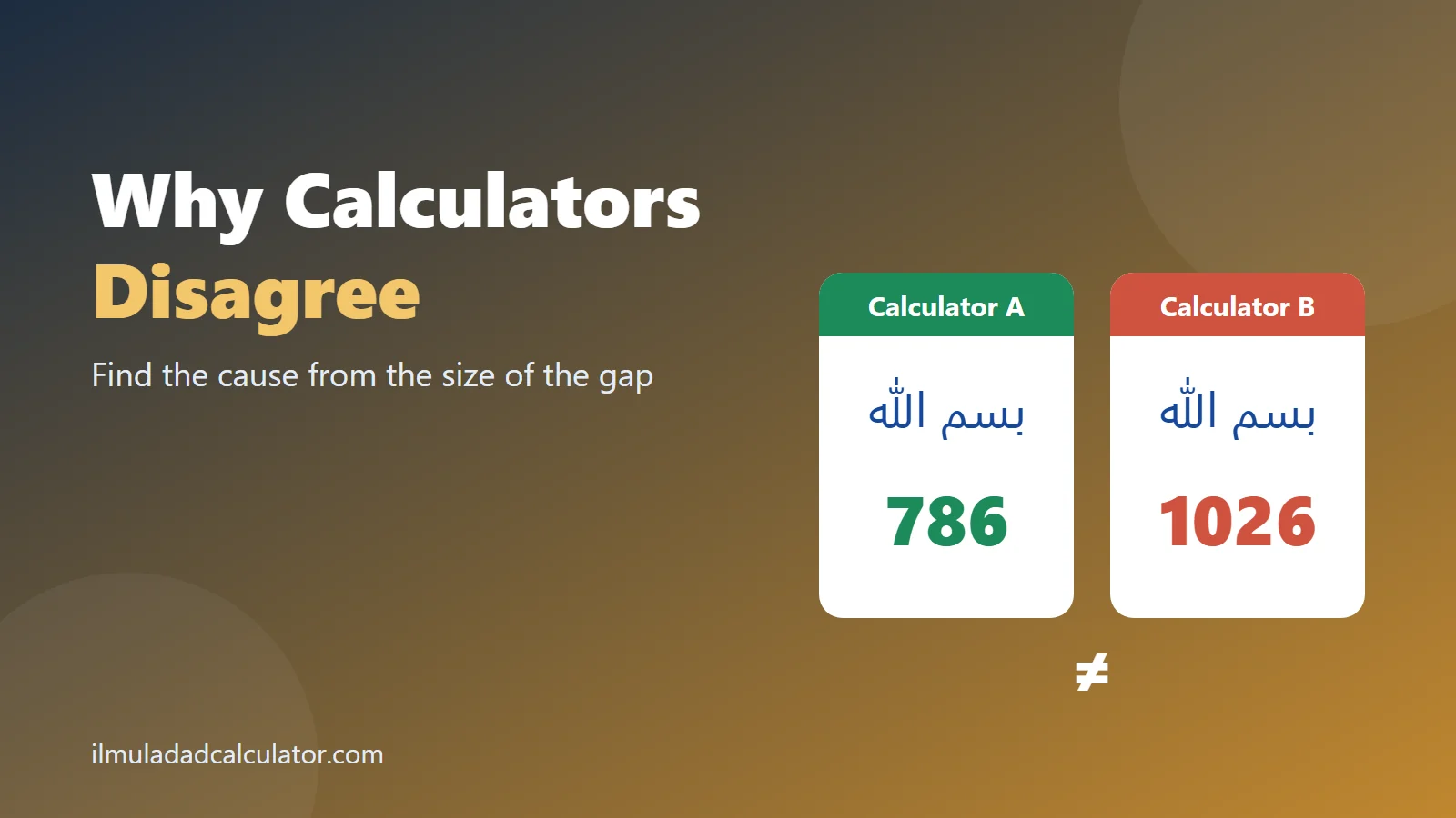 Two calculator cards showing different totals, 786 and 1026, for the same Arabic phrase.