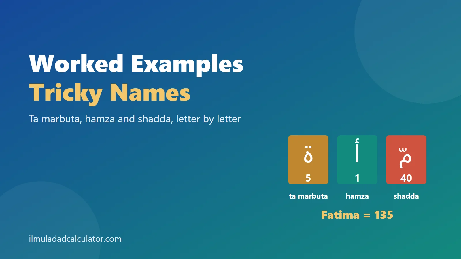 Three colored letter tiles for ta marbuta, hamza and shadda beside the title Worked Examples Tricky Names.